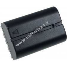 Batteria per JVC modello BN V408 H