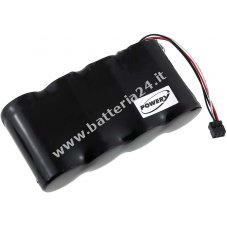 Batteria per Fluke ScopeMeter 123S
