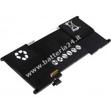 Batteria per Asus serie ZenBook UX21A