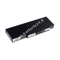 batteria per BenQ Joybook R32E