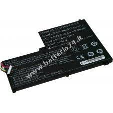 Batteria per Laptop Clevo W740