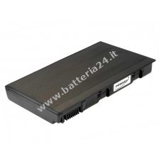 batteria per Compal modello 90NCP50LD4SU1e