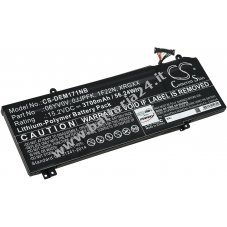 Batteria per laptop Dell ALW17M D2758S