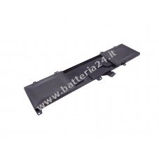 Batteria per Laptop Dell Inspiron 11 3000