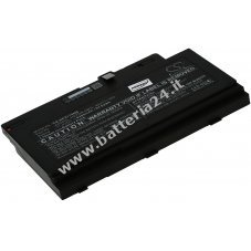 Batteria per laptop HP ZBook 17 G4 1RR26ES