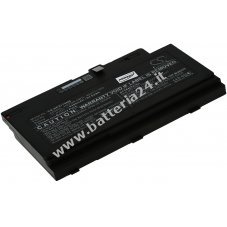 Batteria per laptop HP ZBook 17 G4 2ZC18ES