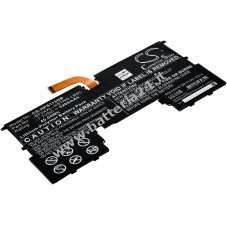 Batteria compatibile con HP Tipo 924843 42