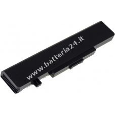 batteria per Lenovo ThinkPad Edge E430 Serie