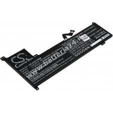 Batteria per computer portatile Lenovo V17 IIL(82GX)