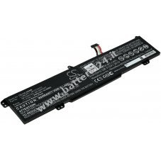 Batteria adatta per il computer portatile Lenovo IdeaPad L340 15irh, L340 17irh, tipo L18C3PF1 a.o.