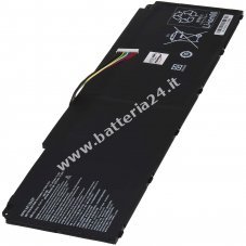 Batteria adatta per computer portatile Acer Predator Triton 900 Helios 700 Tipo AP18A5P