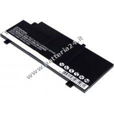 Batteria per Sony Vaio Fit 15 / tipo VGP BPS34