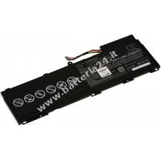 Batteria per Samsung 900X3A A02US