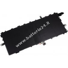 Batteria per TabletLenovo ThinkPad X1 Tablet / tipo SB10J78994