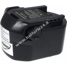 Batteria per AEG avvitatore a batteria BS 12C NiMH