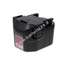 Batteria per AEG Avvitatore a batteria BS 12C NiMH