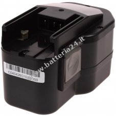 Batteria per AEG Cesoie per metallo PPS12PP NiMH