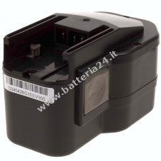 Batteria per AEG cesoie curve PPS14.4PP