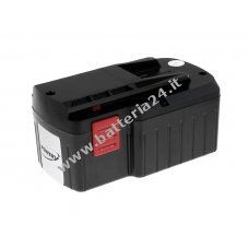 Batteria per utensile FESTOOL Trapano avvitatore TDK 12 CE NiMH (non originale)