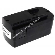 Batteria per FESTOOL trapano avvitatore TDK 12 CE (non originale)