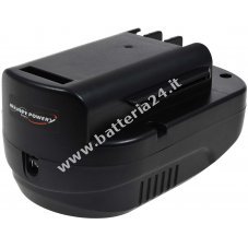 Batteria per tagliasiepi senza fili Gde GHS 520 18