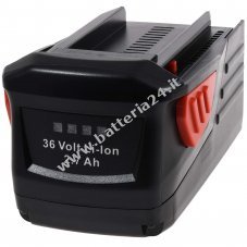 Batteria compatibile con HILTI Tipo B 36/3.0