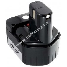 Batteria per Hitachi Trapano avvitatore DS 12VF3 NiMH Cellule giapponesi