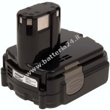 Batteria per utensile Hitachi CJ 14DL Li Ion