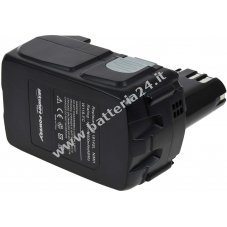 Batteria per Hitachi Seghetto alternativo frontale CR18DMR NiMH