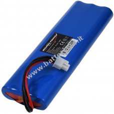 Batteria per Husqvarna modello 535120901