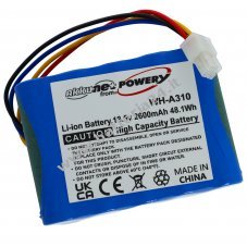 Batteria compatibile con Husqvarna Tipo 5848528 02