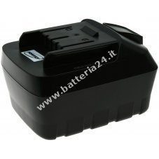 Batteria per trapano a batteria C MI C AS 14.4 / Tipo C ABS 14.4 LI