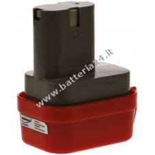 Batteria per Makita Lampada ML903