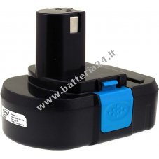 Batteria per utensile Ryobi LCDI1402