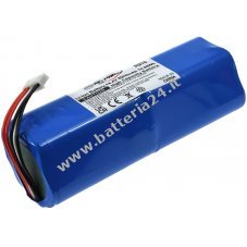 Batteria compatibile con Ecovacs Tipo 201 1913 4201