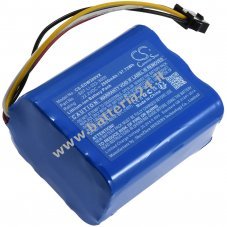 Batteria compatibile con Ecovacs Tipo S07 Li 222 3000