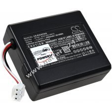 Batteria adatta per Robot aspirapolvere Philips SmartPro Easy FC8794, FC8792, tipo IP797