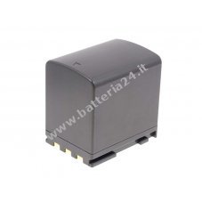 Batteria per Canon ZR200