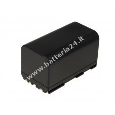 Batteria per Canon C2