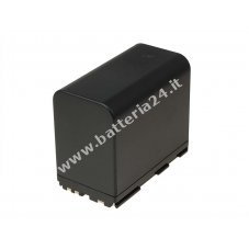 Batteria per Canon C2