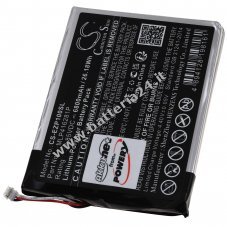 Batteria per il visore per porte della telecamera ezviz DP1S
