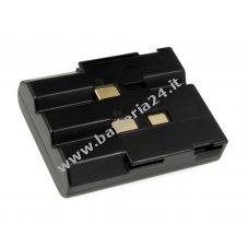 Batteria per Juniper 12523