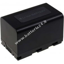 Batteria per JVC GY HM600EC