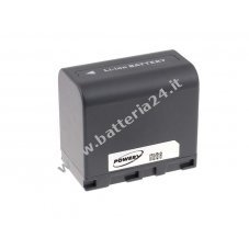 Batteria per video JVC GZ HD3