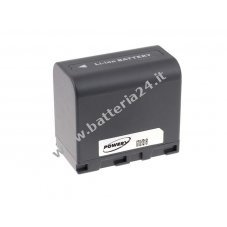 Batteria per video JVC GR D750AC