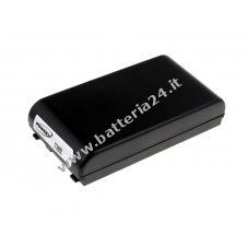 Batteria per JVC modello BN V11U