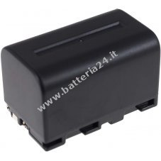 Batteria per Video Sony NP F20/ NP FS21
