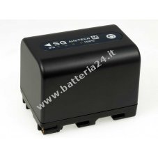 Batteria per Video Sony NP QM71 mit LEDs