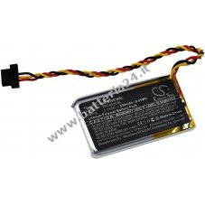 Batteria adatta per dashcam, videocamera Mio MiVue 538, 618, 658, tipo TPC402035 a.o.