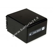 Batteria per Sony HDR UX19E